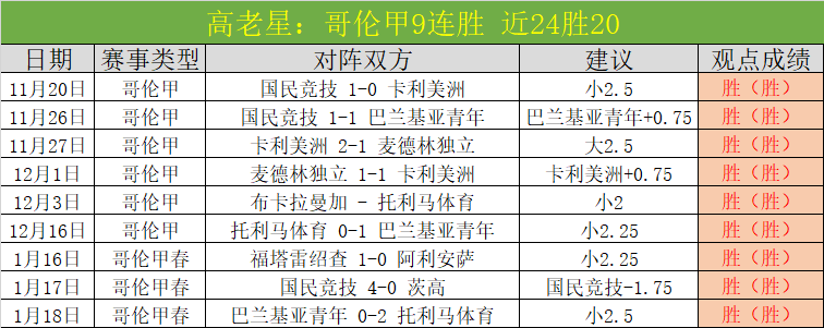 岁利物浦前,将助力多特,逆转拜仁,金年会官网,金年会网页版,金年会官网入口,金年会官网,金年会首页