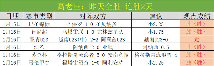 纳米比亚前,总统努乔马,去世,金年会官网,金年会网页版,金年会官网入口,金年会官网,金年会首页