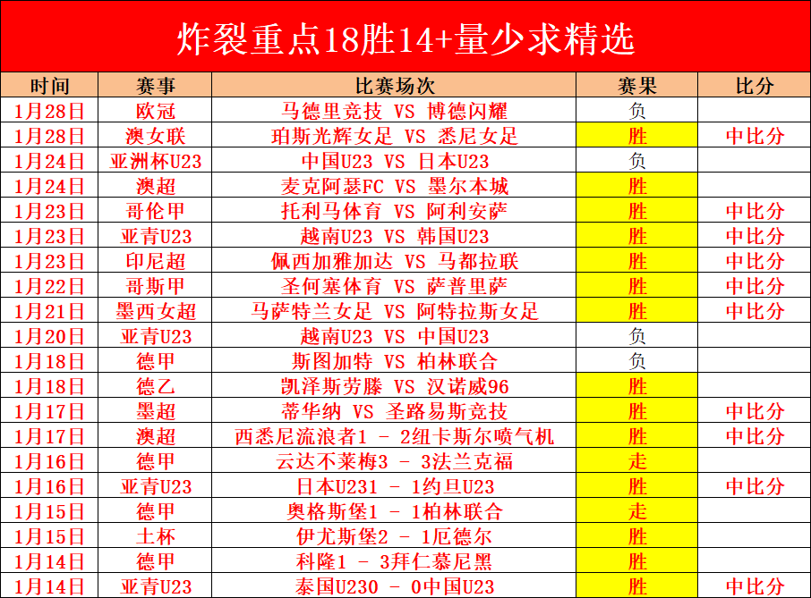 日本,岁足球新星,中井卓大被,金年会官网,金年会网页版,金年会官网入口,金年会官网,金年会首页
