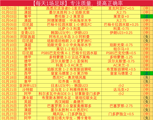 日本,岁足球新星,中井卓大被,金年会官网,金年会网页版,金年会官网入口,金年会官网,金年会首页