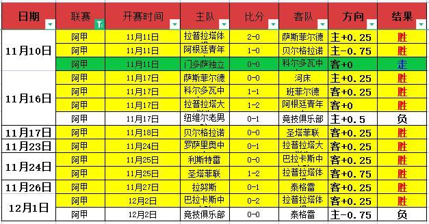 大乐透期号,专家推荐,森林狼对战,金年会官网,金年会网页版,金年会官网入口,金年会官网,金年会首页