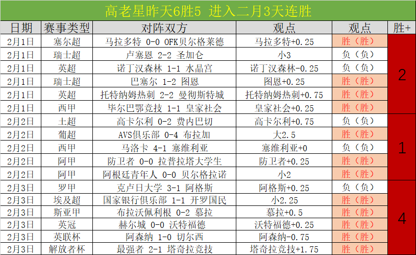 费城客场战,败后,专家分析大,金年会官网,金年会网页版,金年会官网入口,金年会官网,金年会首页