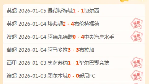 【限时福利】金州勇士挑战赛：能否迎来一场辉煌大胜？