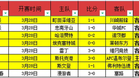 保罗-乔治：篮球之梦独立绽放，播客界独树一帜