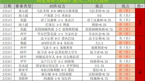 费城客场战败后，专家分析大乐透期号前景及质合推荐
